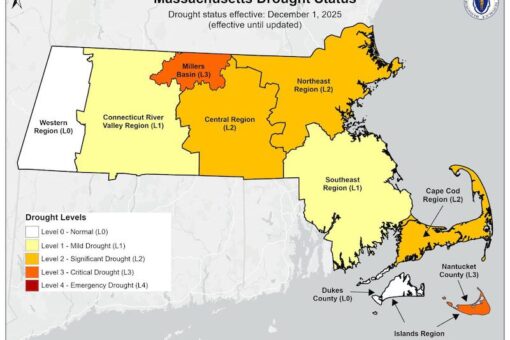 State changes drought status following dry period