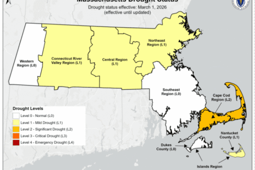 Drought conditions improve across Mass.